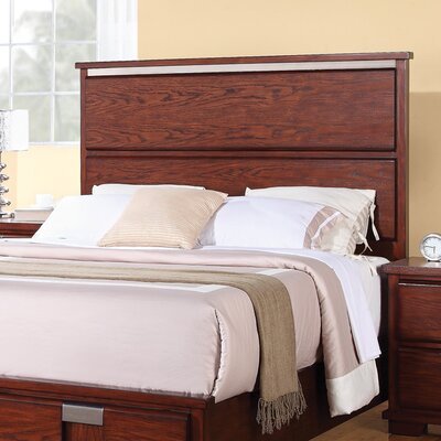 Manchester Panel Headboard Size: King